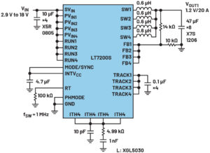 Leveraging a Multichannel PMIC as a Single-Output High Current PMIC