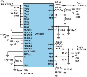 Leveraging a Multichannel PMIC as a Single-Output High Current PMIC