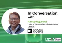 Anoop Aggarwal on ADAS, Level 3 Autonomy, and India’s EV Safety Future ADAS India Trends