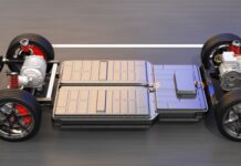 EV Li-ion Batteries Market Set to Reach US$320 Billion by 2036 EV Li-ion Batteries