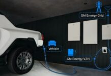 GM Expands Energy Business with Vehicle-to-Grid EV Technology GM Energy Strategy