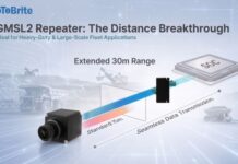 GMSL2 Repeater Doubles Rugged Camera Link Reach to 30 Meters on Large Autonomous Machines GMSL2 Repeater