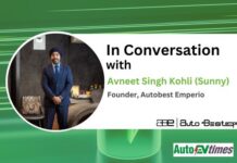 Avneet Singh Kohli on India’s Growing Pre-Owned Luxury EV Market Pre-Owned Luxury Cars