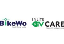 BikeWo Signs MoU to Acquire Majority Stake in Enlite EV Care, Expanding EV Services Portfolio BikeWo Acquisition