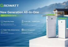 Growatt Launches MINA Home Energy Storage System for Residential Solar Growatt MINA