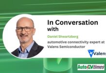 Daniel Shwartzberg on Single-Chip Cameras and Automotive Vision Systems Single-Chip Automotive Cameras