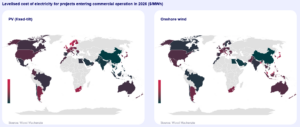Wood Mackenzie: four-hour battery storage now beats gas peaking on cost globally